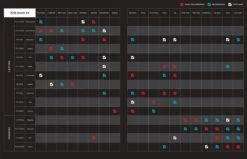 Megabass Orochi XX Casting Rods -Fishing Sale Shop 2019 07 23 12 34 51 Orochi XX Dropbox