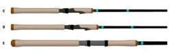 G.LOOMIS G Loomis GCX Inshore Spinning Rods -Fishing Sale Shop g loomis gcx inshore spinning rods 95447.1651450572