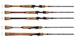 Temple Fork Outfitters Professional Spinning Rods -Fishing Sale Shop professional handles